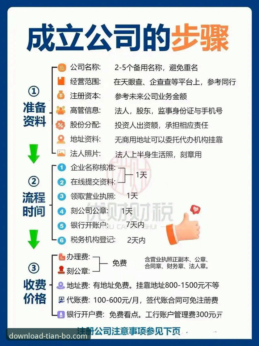 天博怎么注册常见问题 深度揭秘:天博怎么注册常见问题背后的正确操作指南